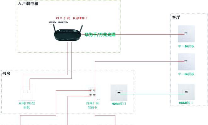 路由器如何移动到其他房间？移动后如何保证网络稳定？