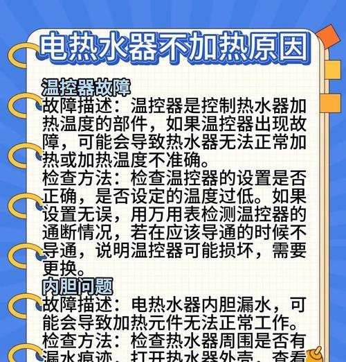 快速热水热水器使用方法是什么？视频教程在哪里能找到？