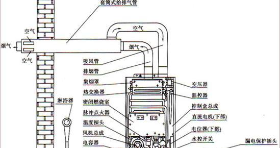 热水器烟道转角的正确拆卸方法是什么？