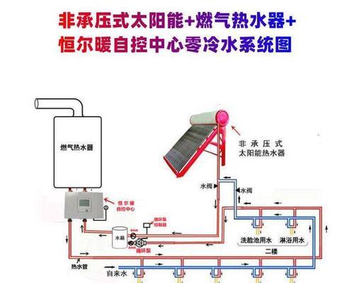 双模热水器的工作原理是什么？与普通热水器有何不同？
