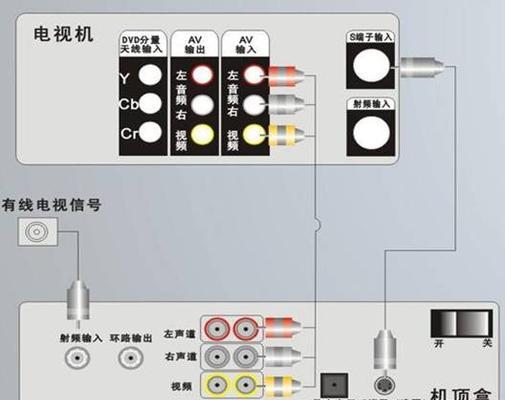 壁纸电视机顶盒放置架安装步骤是什么？安装时有哪些技巧？