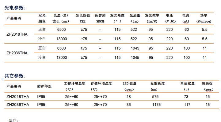 四强40电池充电器的功率是多少瓦？