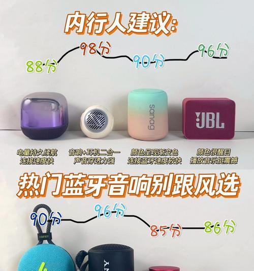 蓝牙音箱接口更换步骤是什么？更换过程中可能遇到哪些问题？