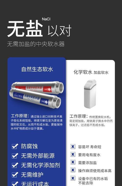 热水器加盐油有什么好处？如何正确添加？