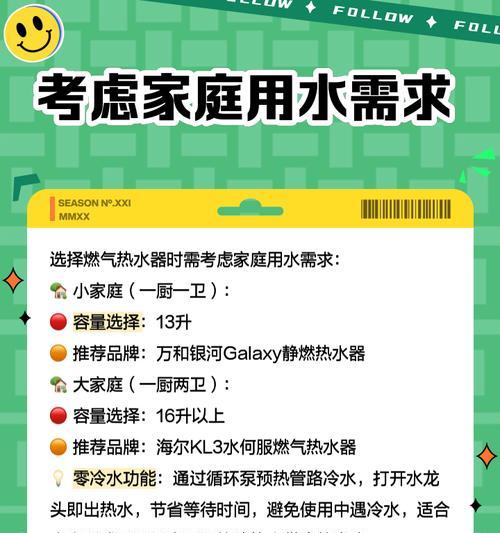 一级能效燃气热水器含义是什么？