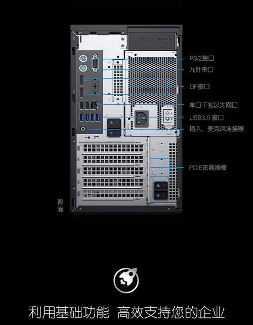 服务器开启四核模式的方法是什么？