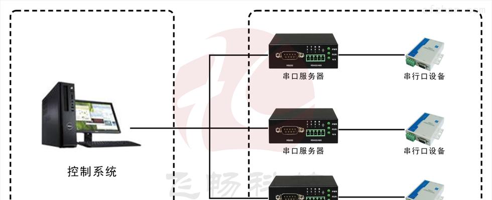 服务器怎么刷图纸视频？刷图步骤是什么？