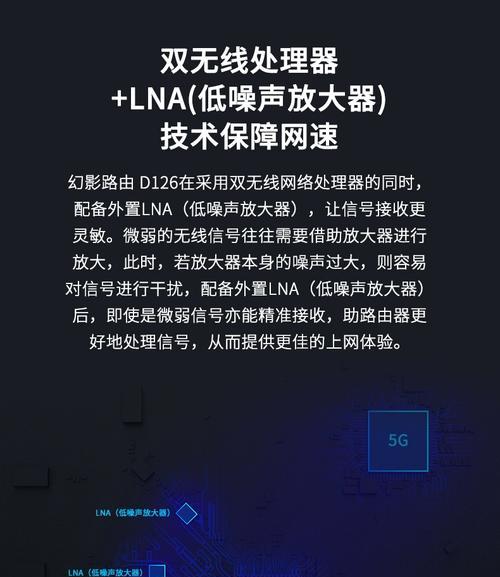 6线双千兆路由器性能如何？选购时应注意哪些问题？