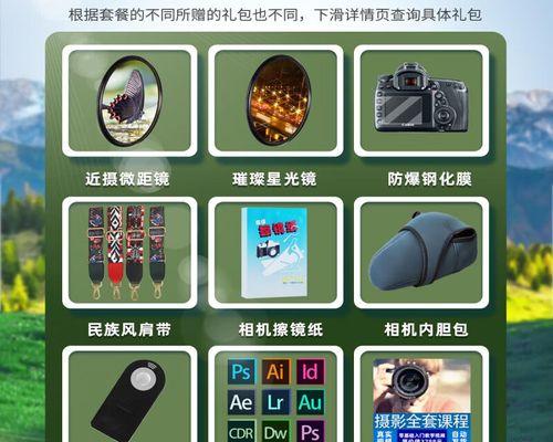相机和镜头显示的相框名称是什么？