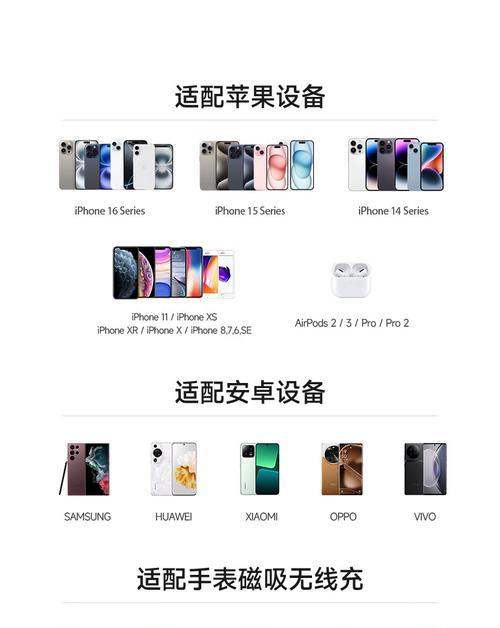 白顶圆底摄像头属于哪款手机？这款手机的特点是什么？