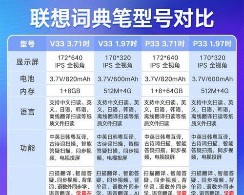 平板电脑带点读笔使用效果如何？
