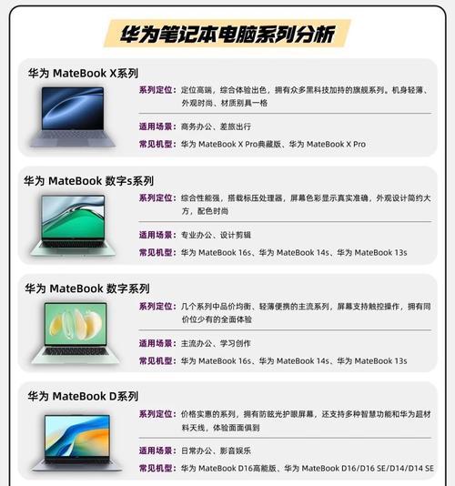 新款华为平板电脑如何抢购？有哪些技巧？