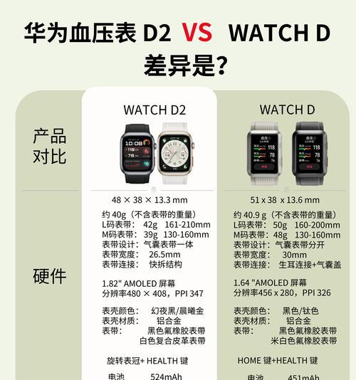 智能手表华为9保护壳怎么拆？拆卸步骤是怎样的？