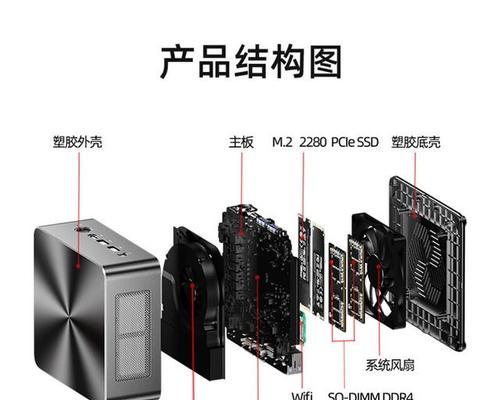 平板电脑与机箱连接方法是什么？需要哪些配件？