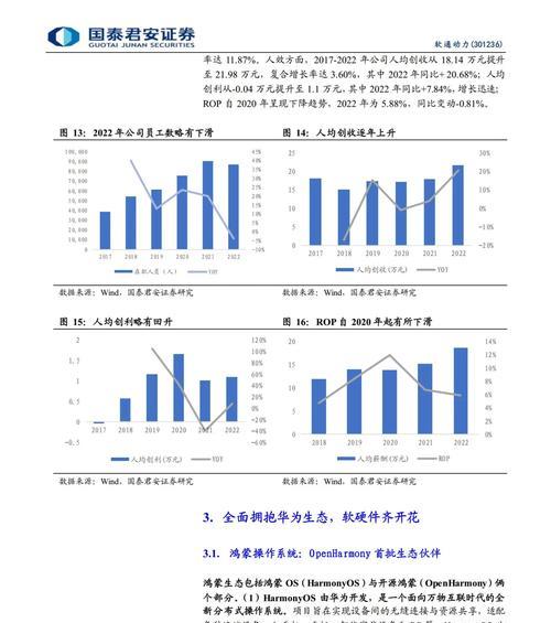 华为帮软通造电脑的性能和评价是什么？