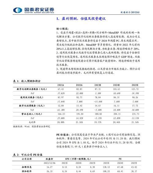 华为帮软通造电脑的性能和评价是什么？