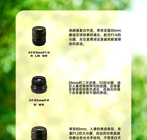 曝光效果最佳的相机镜头是哪款？如何选择合适的镜头？