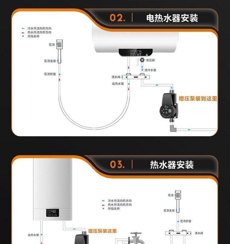 接热水器水管扳手安装方法是什么？常见问题有哪些？