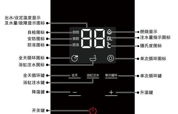 电热水器冬天模式有何作用？如何正确使用？