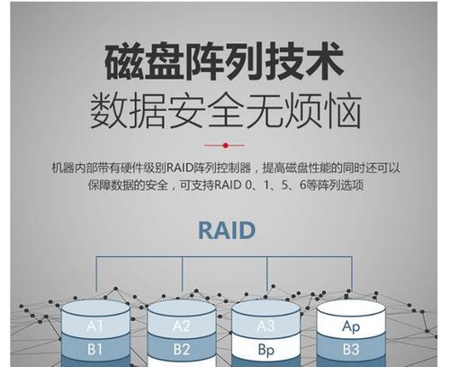 服务器存储数据方法？