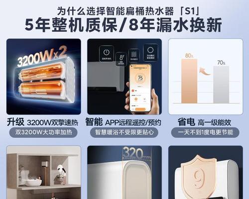 电压低时选择哪种电热水器？电热水器选购有哪些技巧？