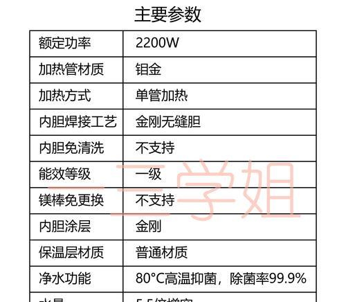 电压低时选择哪种电热水器？电热水器选购有哪些技巧？