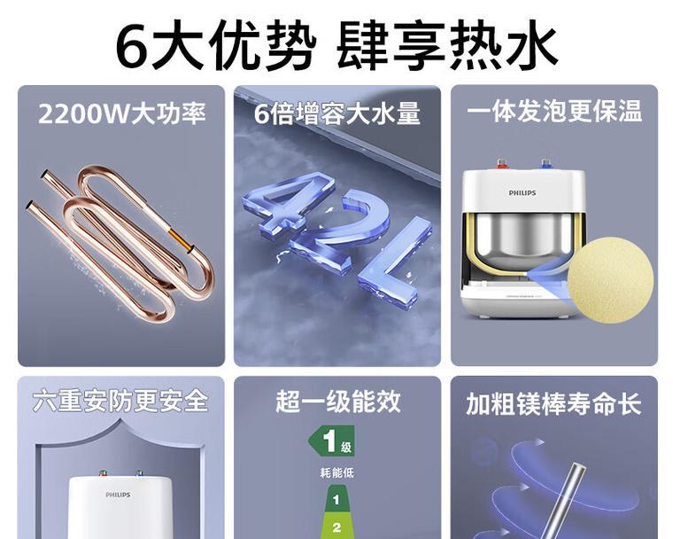 电压低时选择哪种电热水器？电热水器选购有哪些技巧？