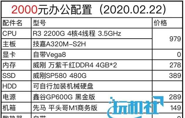 在家办公上网电脑的设置步骤是什么？
