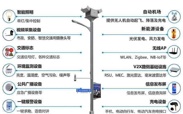 灯带无网关缓启缓灭问题如何解决？操作方法是什么？