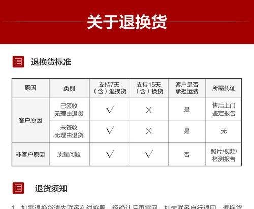 立式热水器超大容量使用方法是什么？有哪些节能技巧？