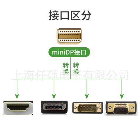 风扇充电器接口类型有哪些？如何选择合适的接口类型？
