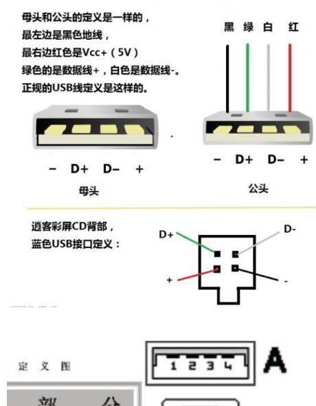 传送充电器的正确使用方法是什么？有哪些注意事项？