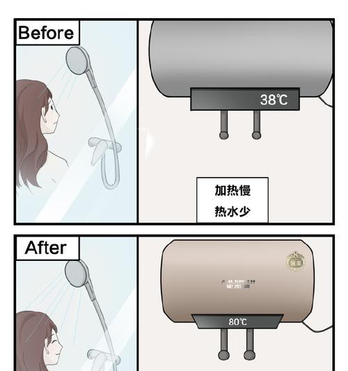 全家热水器电热水器操作步骤？