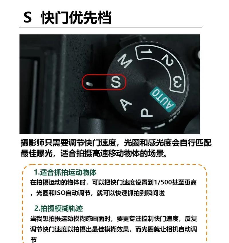数码相机取景器模糊如何解决？需要更换吗？