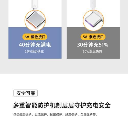 5A充电线适用的充电器功率是多少？