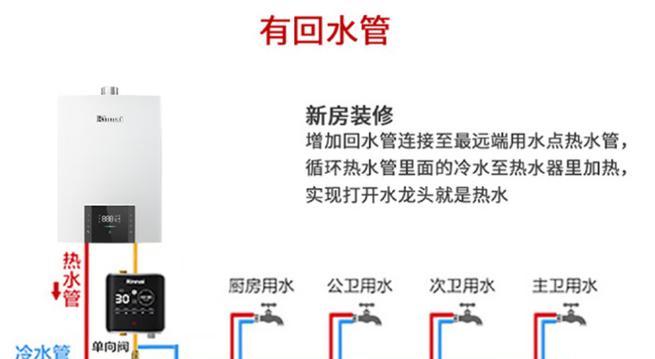 热水器两管使用优势是什么？