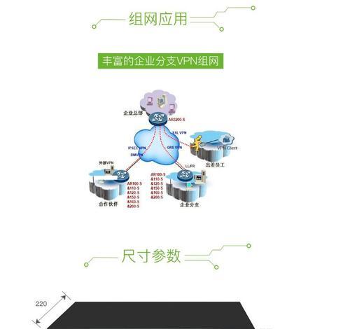 千兆路由器接口如何正确连接电脑？