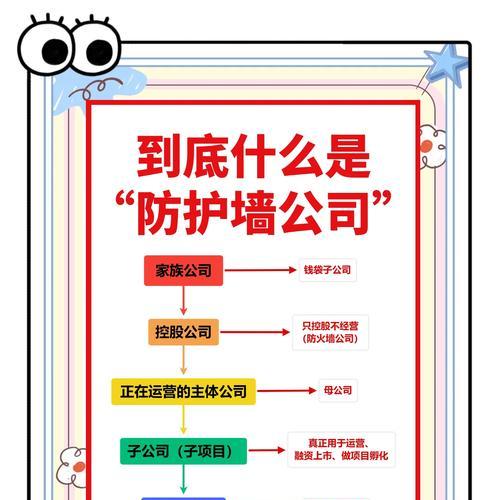公司三级防火墙是什么？如何正确配置？