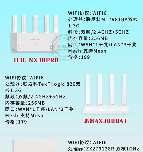 路由器专用盒的作用是什么？