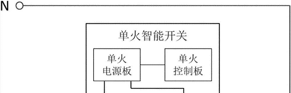 小米智能电源设置方法是什么？如何进行前期预留？