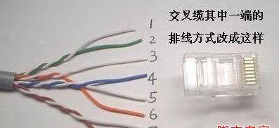 充电器长线加头接线方法是什么？