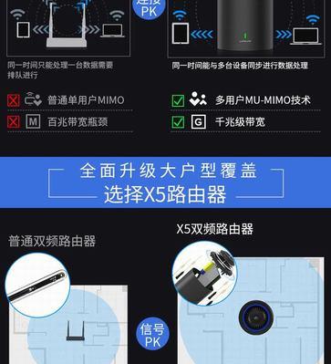 光纤路由器使用视频教程？