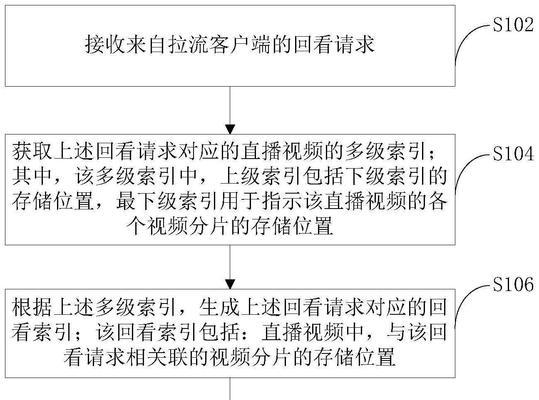 电脑连接平板直播视频的方法？有哪些步骤？