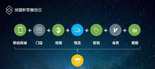 1k机顶盒电视频道怎么看？如何调整频道设置？