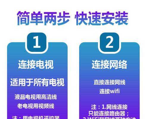 全网通机顶盒刷新率怎么调？调整后有哪些变化？