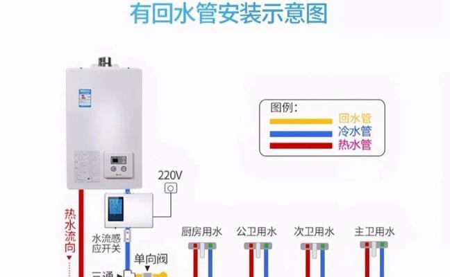 四十升热水器安装步骤图解？