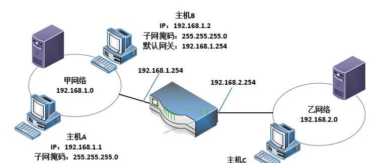 网关更换网络设置的步骤是什么？更换后效果如何？