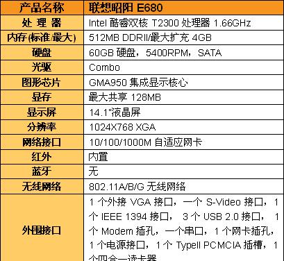昭阳k10平板电脑怎么插卡？插卡后能做什么？
