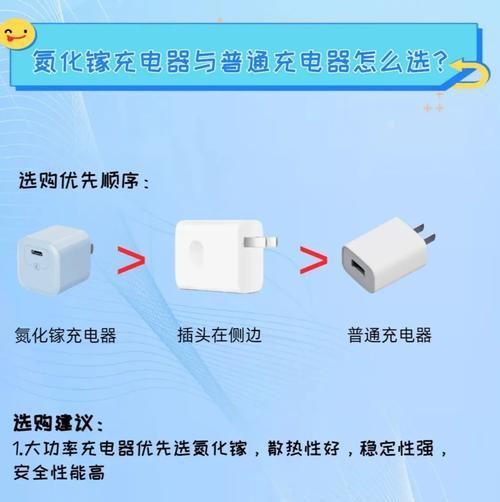 手机充电器安数怎么看？如何判断充电器功率？