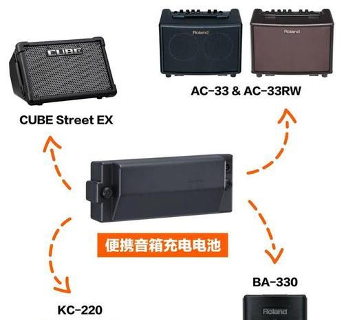 罗兰音箱壁挂拆卸步骤是什么？